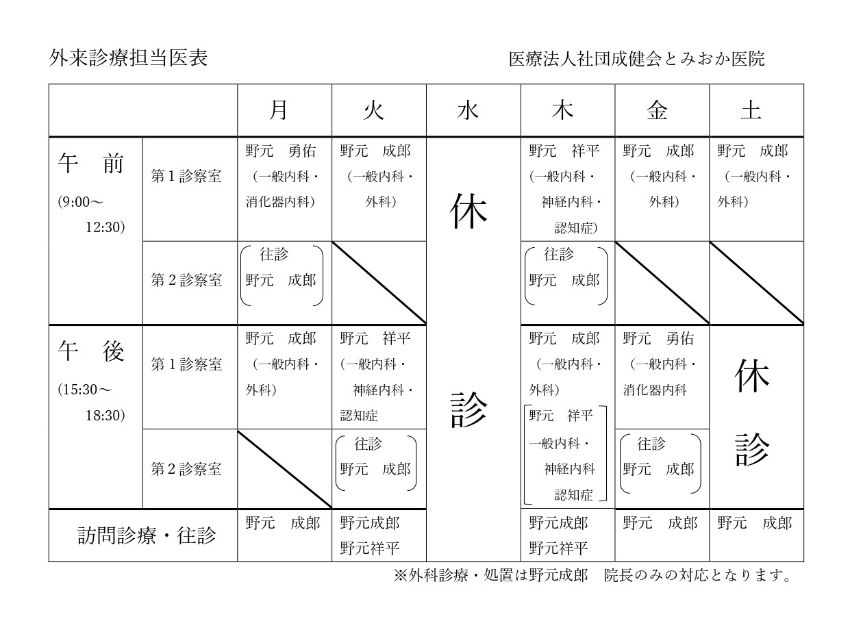 外来診療担当医表