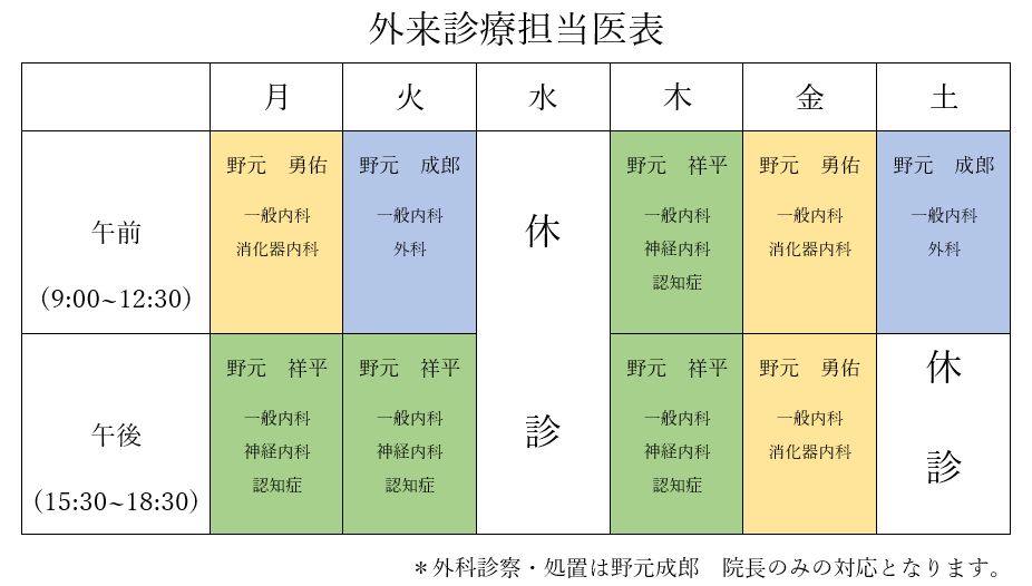 外来診療担当医表