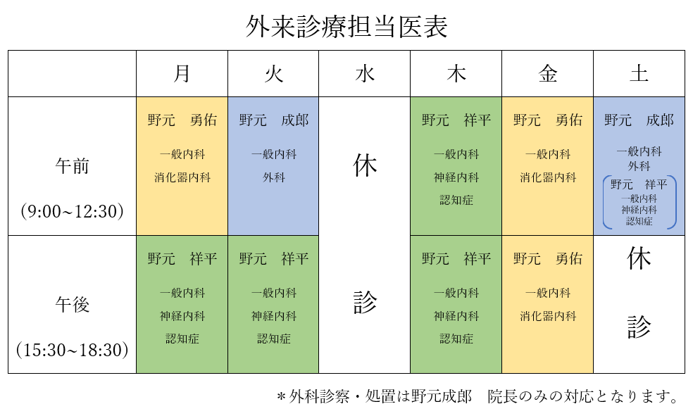 外来診療担当医表